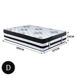 Laura Hill Double Mattress with Euro Top - 34cm