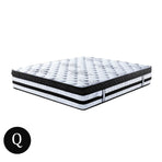 Laura Hill Queen Mattress with Euro Top - 34cm