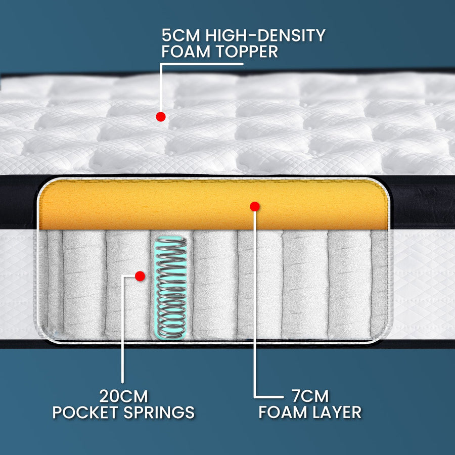Laura Hill Queen Mattress with Euro Top - 32cm