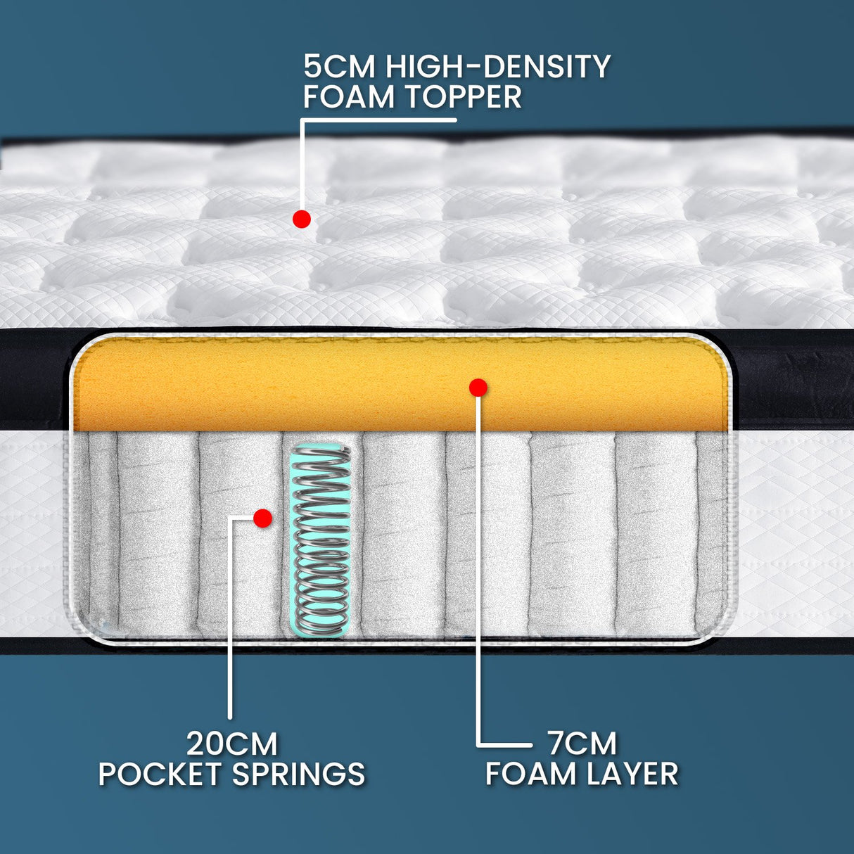 Laura Hill King Single Mattress with Euro Top Layer - 32cm