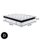 Laura Hill Double Mattress with Euro Top Layer - 32cm