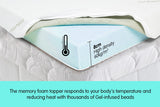 Cool GEL Memory Foam Mattress Topper - King Single - Top-Down View