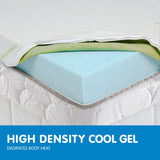 Laura Hill Cool GEL Memory Foam Mattress Topper - Double - Top-Down View