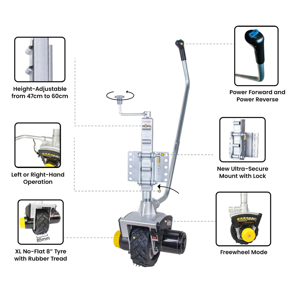 Gen3 Mini Mover 12V 550W Electric Motorised Jockey Wheel