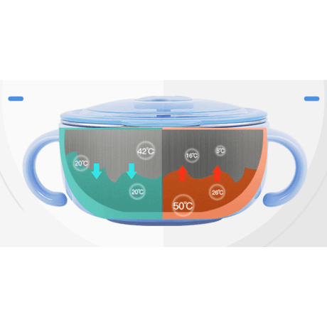 Richell Stainless Steel Bowl 370ml Blue-1954803041219776514