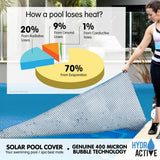 500 Micron Solar Swimming Pool Cover - Blue/Silver 10m x 4m - Front View
