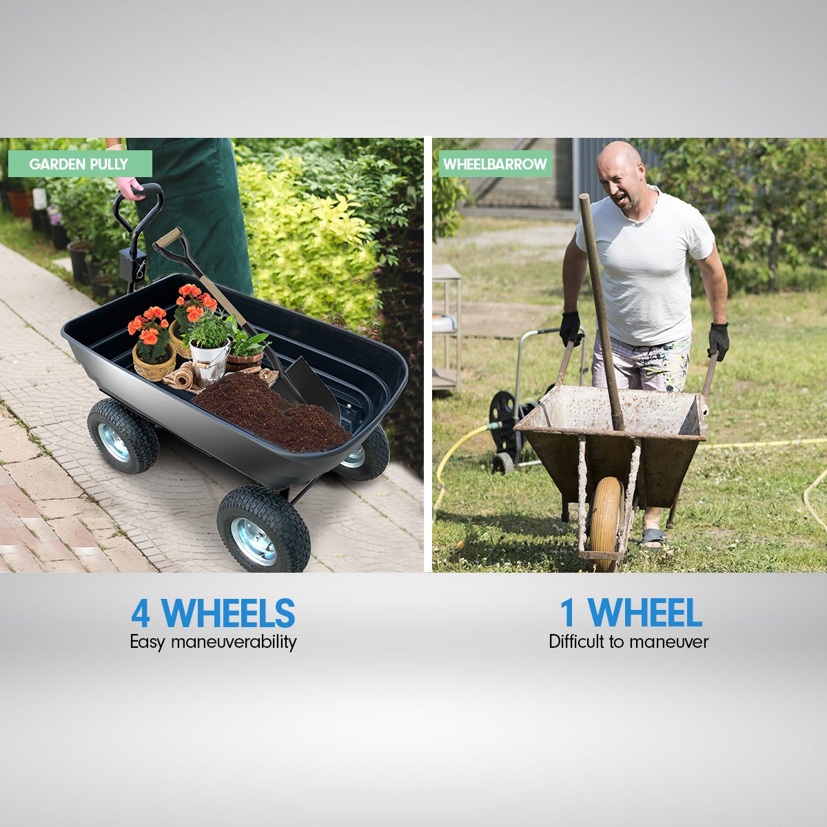 Garden Dump Cart Dumper Wagon Carrier Wheel Barrow 125L