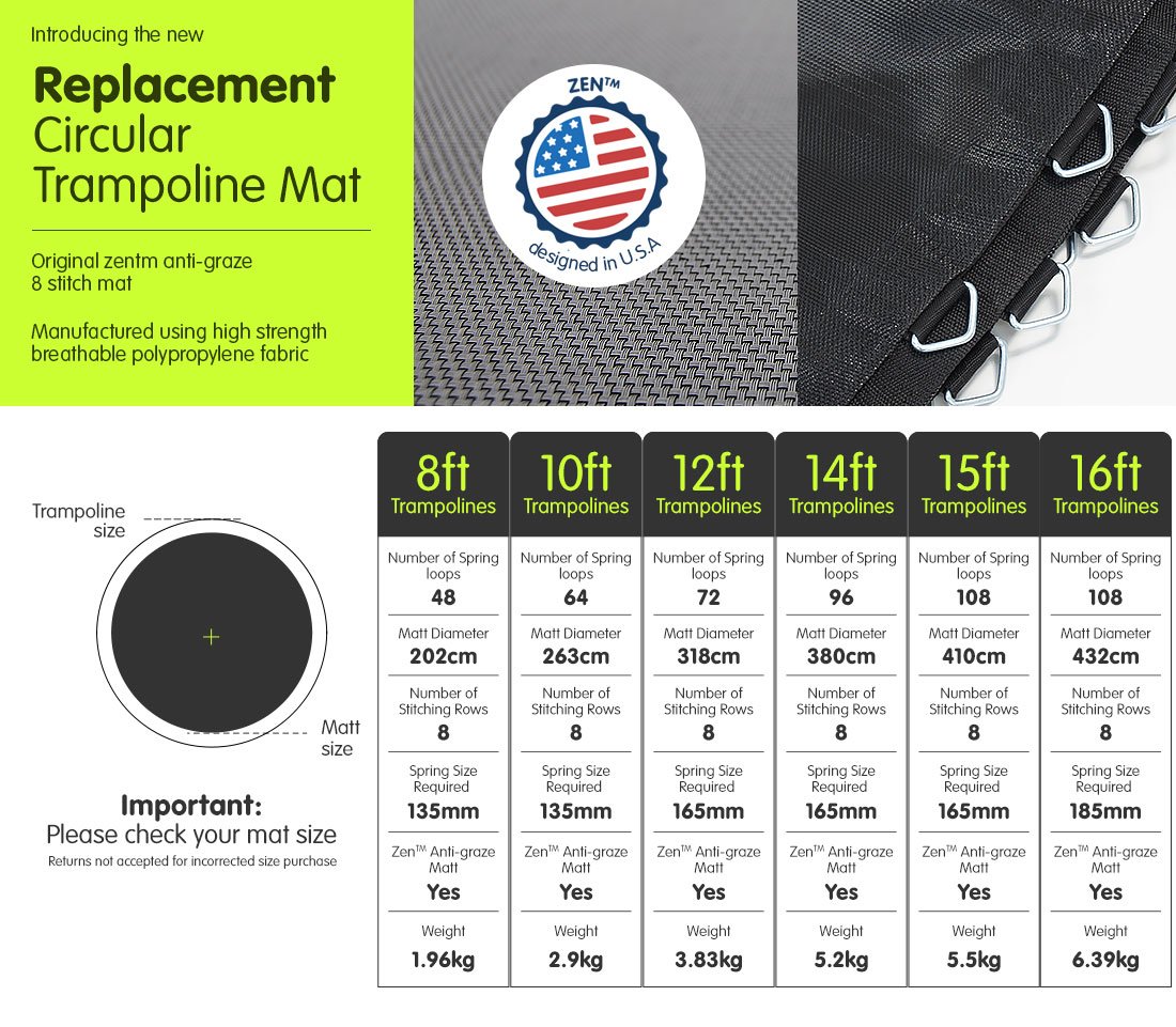 New 15ft Replacement Trampoline Mat Jumping Round Outdoor Spring Loops
