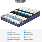 Cool Gel Memory Foam Mattress 5 Zone Latex 34cm - King - Extra Image