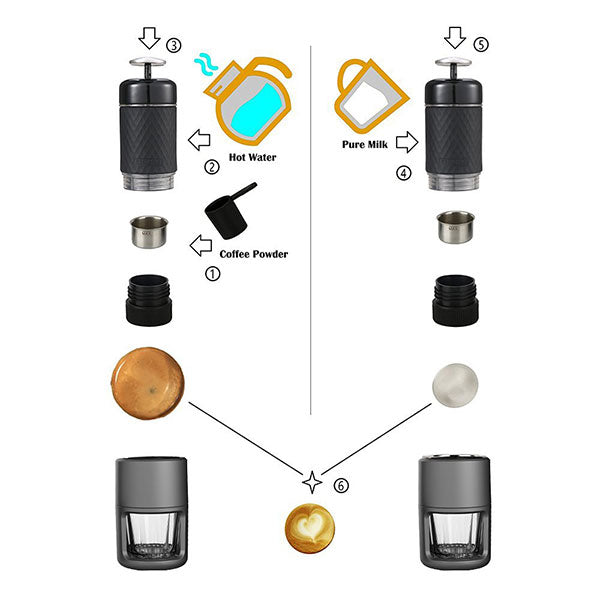 Award-Winning STARESSO Portable Espresso Maker - All-in-One Pink Coffee Machine for Quick Cold Brew and Cappuccino