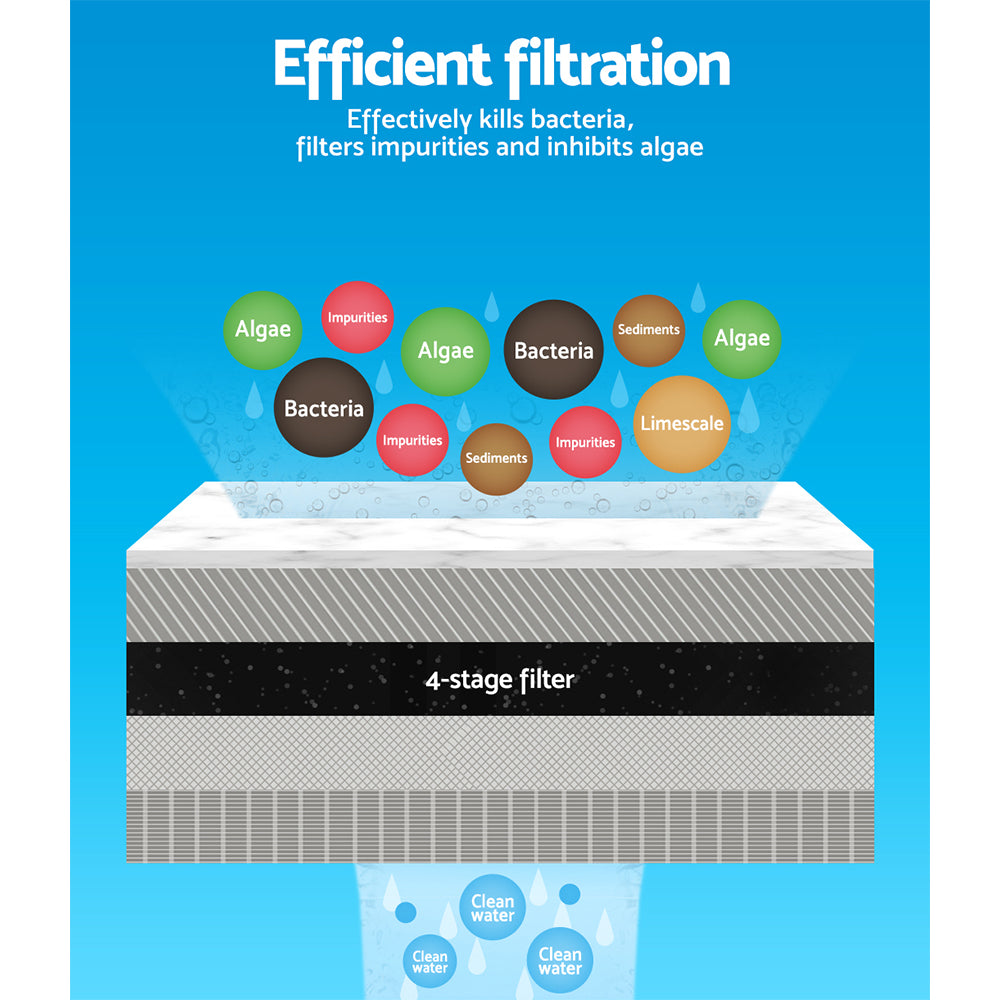 High-Performance Giantz External Canister Filter for Aquariums - 1250L/H Flow Rate