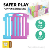 Cuddly Baby Playpen Expansion Panels - 2 Piece Set for Safe Play Areas - Side View