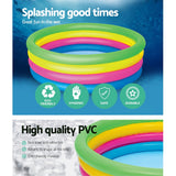 Bestway Round Inflatable Family Pool for Kids – Perfect Summer Splash Zone - Top-Down View