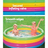 Bestway Round Inflatable Family Pool for Kids – Perfect Summer Splash Zone - Rear View