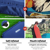 Weisshorn Blue Self-Inflating Camping Mattress - Rear View