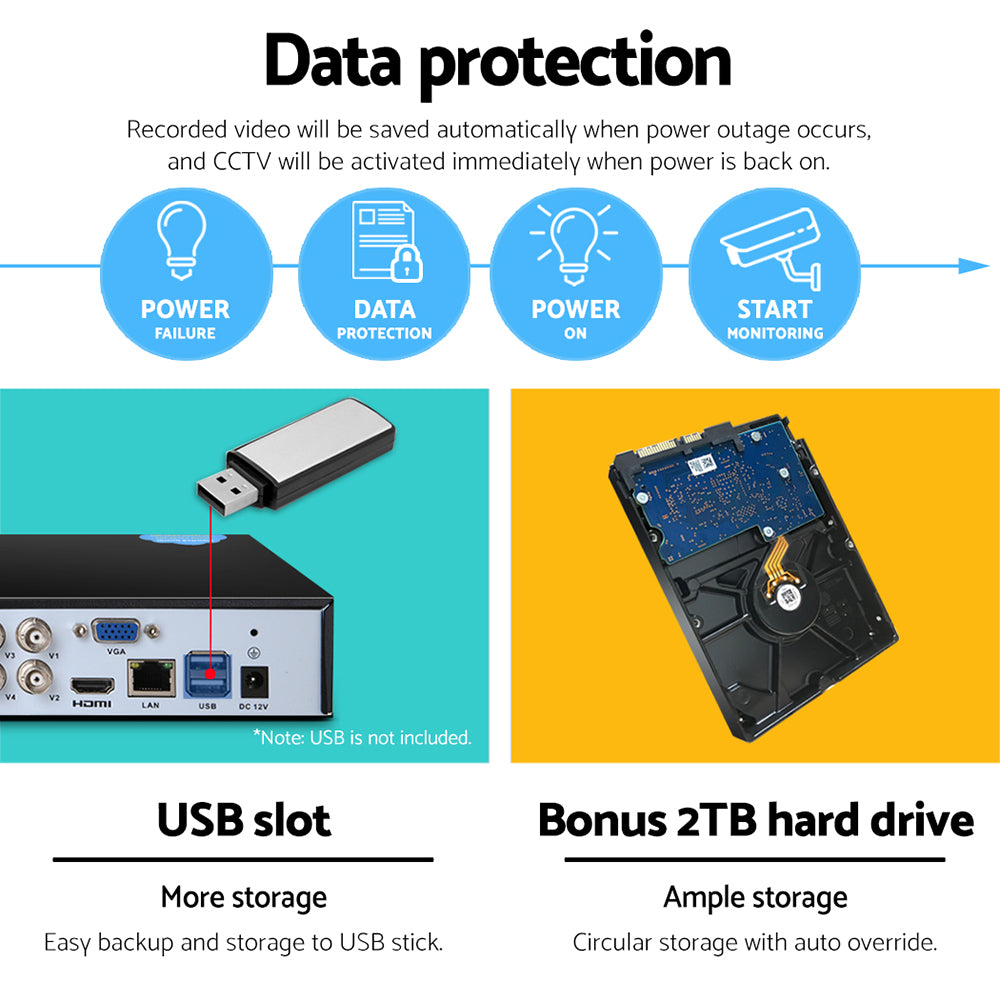 UL-Tech 4-Channel 1080P CCTV Security System with 2TB Storage and 4 Cameras
