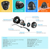Advanced UL-Tech 1080P 8-Channel CCTV Surveillance System with 4 Dome Cameras and 1TB Storage - Rear View