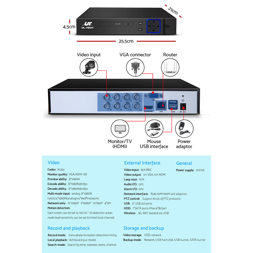 1080P HD 8-Channel UL-Tech CCTV Surveillance System with 1TB Hard Drive and Motion Detection