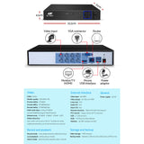 1080P HD 8-Channel UL-Tech CCTV Surveillance System with 1TB Hard Drive and Motion Detection - Rear View