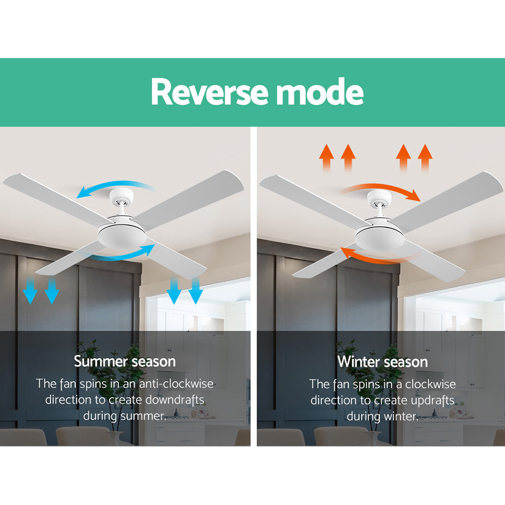 Devanti 52'' Remote-Controlled Ceiling Fan - White