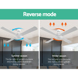 Devanti 52'' Remote-Controlled Ceiling Fan - White - Low Angle