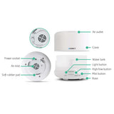 Devanti 500ml Multifunctional Aroma Diffuser - White - Rear View