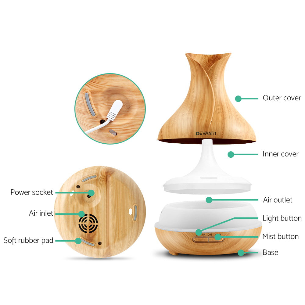 Devanti Wi-Fi Aroma Diffuser & Humidifier with 7-Color Night Light