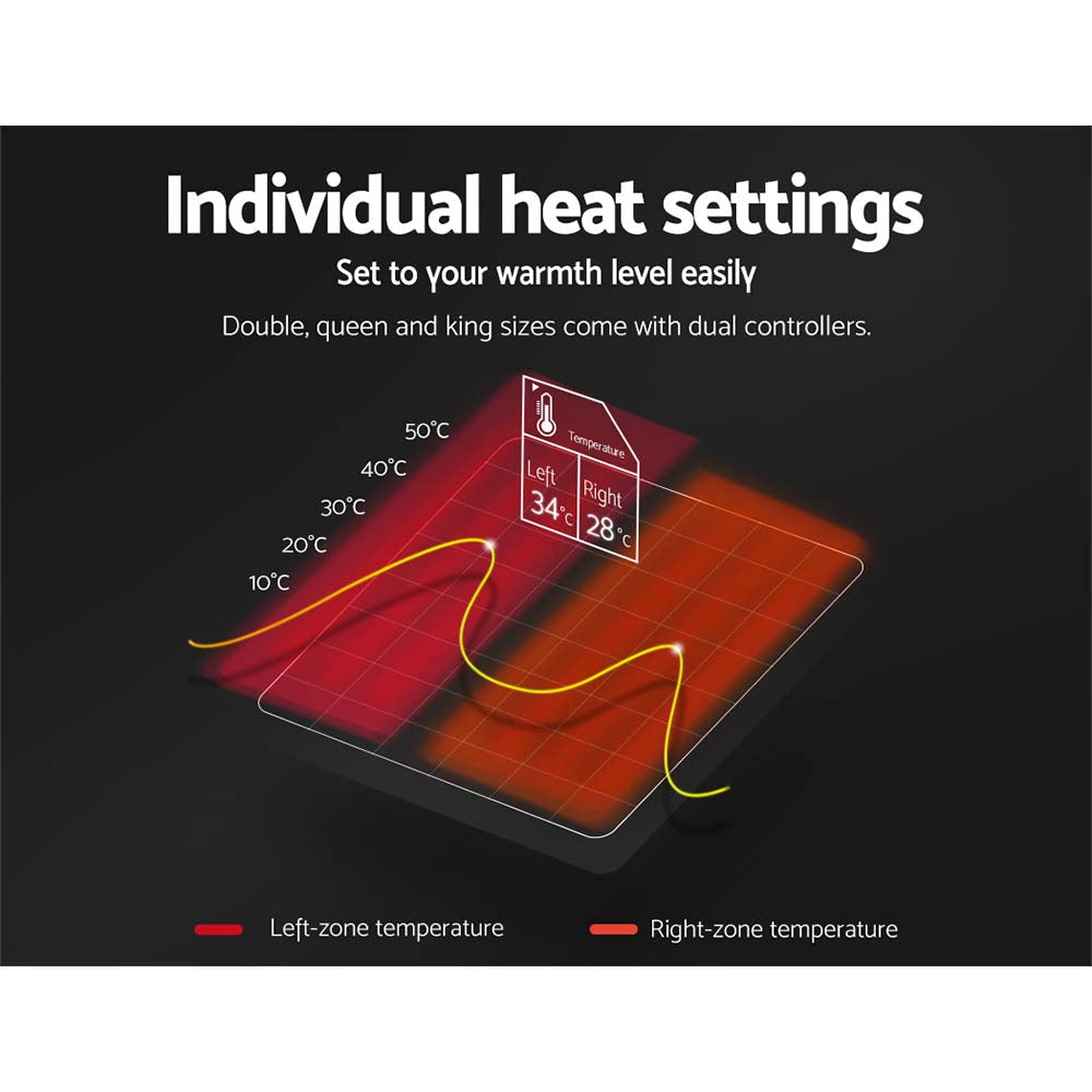 Giselle Bedding Double Electric Blanket with Detachable Controller and Overheat Protection
