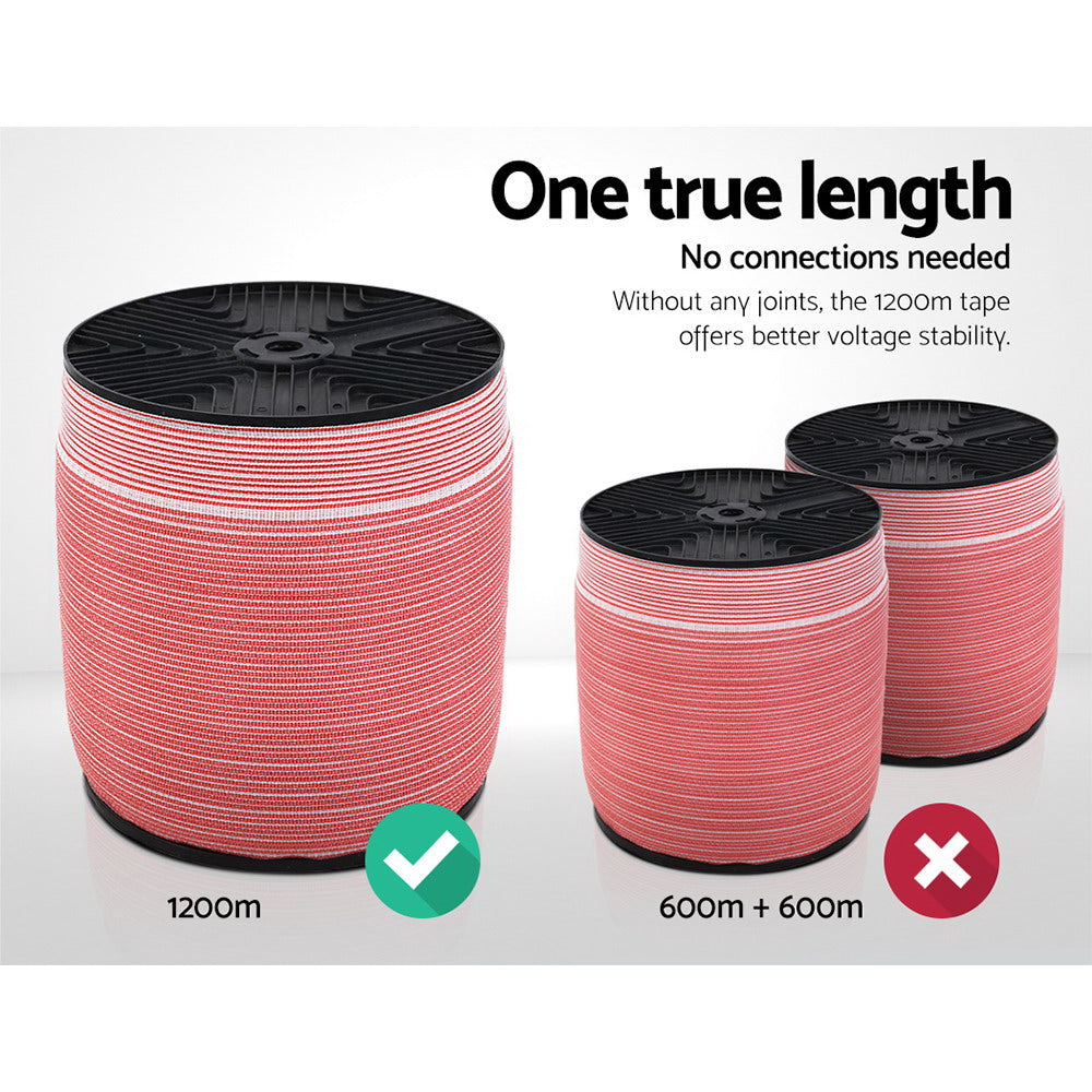 Giantz 1200M Red and White Polytape Electric Fence Kit with Stainless Steel Wire