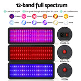 Full Spectrum 2000W LED Grow Light for Optimal Plant Growth - Top-Down View