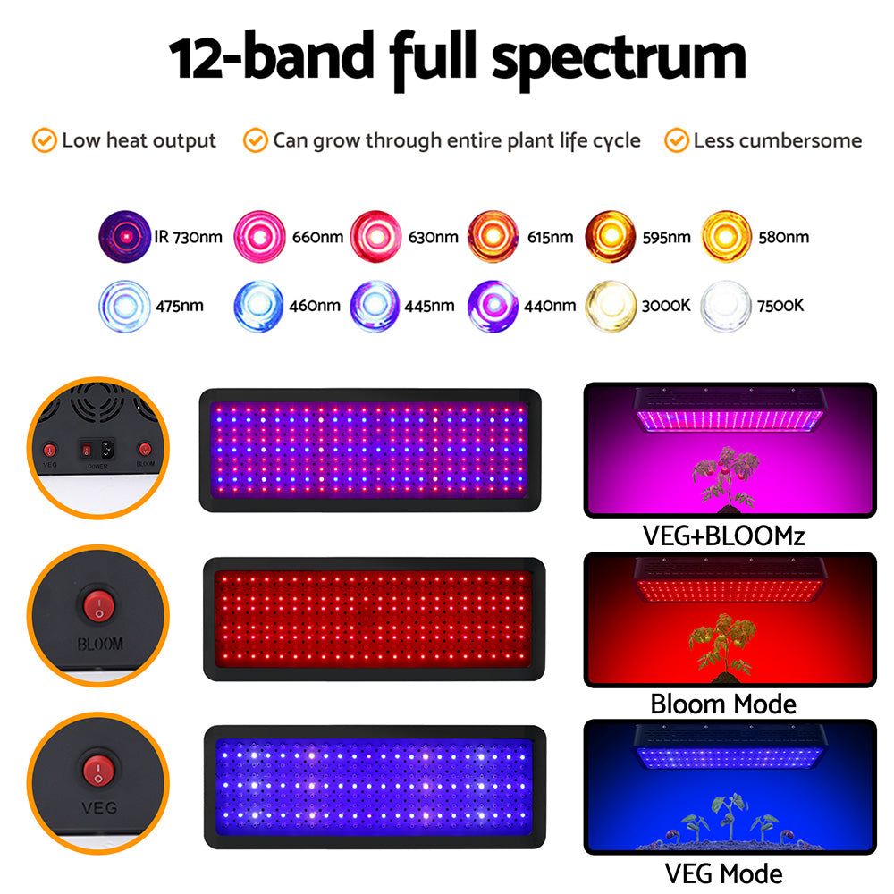 Dual Pack 2000W Full Spectrum LED Grow Light Kit for Hydroponics - Greenfingers Indoor Plant Growth Solution