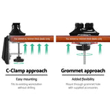 Dual Monitor Gas Spring Arm Mount in Black - Rear View