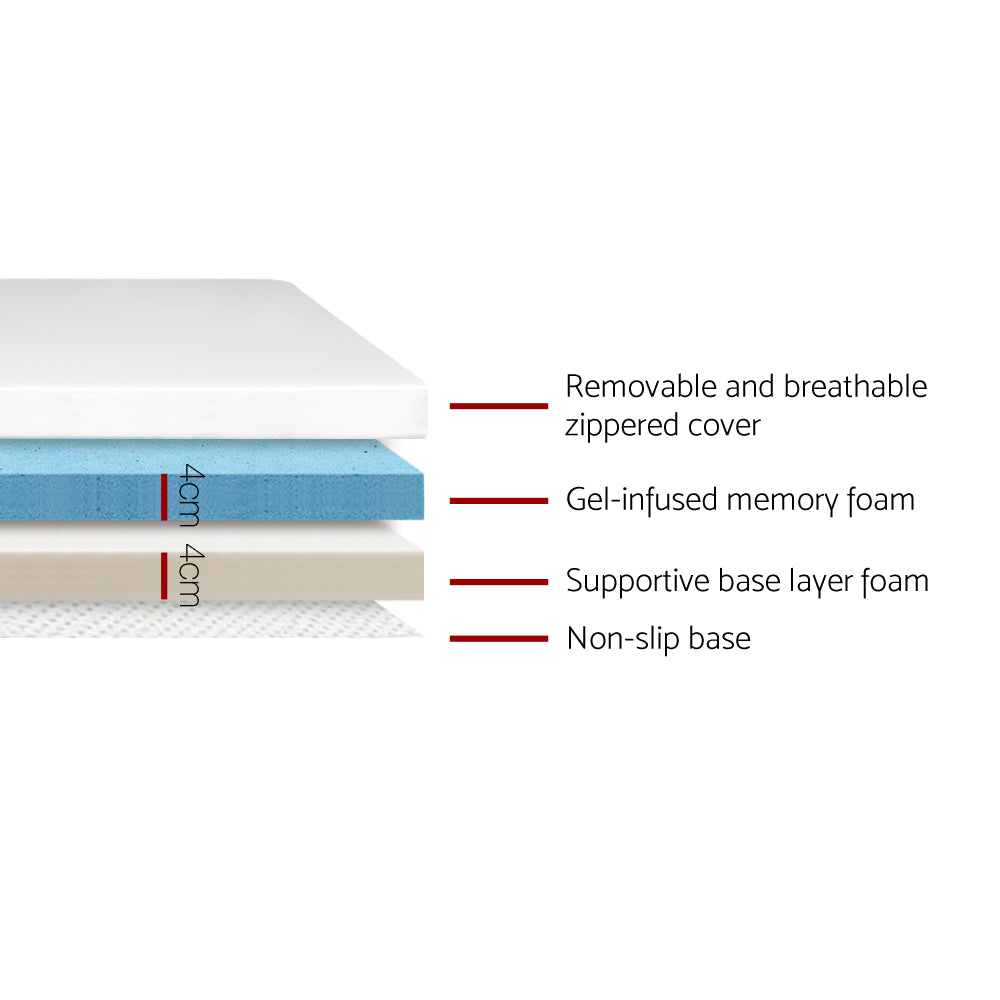 Giselle Single Size Cool Gel Dual Layer Memory Foam Mattress Topper