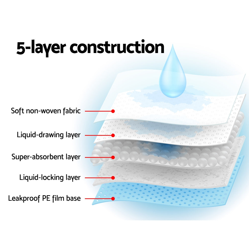 200-Pack Super Absorbent Indoor Puppy & Cat Training Pads - 60 x 60cm Disposable Toilet Solutions