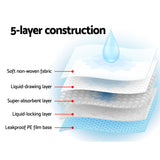 200-Pack Super Absorbent Indoor Puppy & Cat Training Pads - 60 x 60cm Disposable Toilet Solutions - Top-Down View
