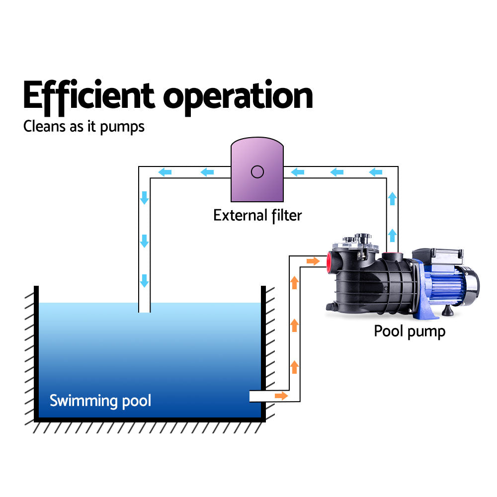Heavy-Duty 1200W Pool Pump for Salt and Chlorine Water