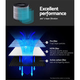 Devanti Compact HEPA Air Purifier with Ioniser and Air Quality Sensor for Home and Office - Top-Down View