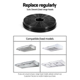 Devanti Replacement Carbon Charcoal Filters for Ductless Range Hoods - Pack of 2 - Close-Up Angle