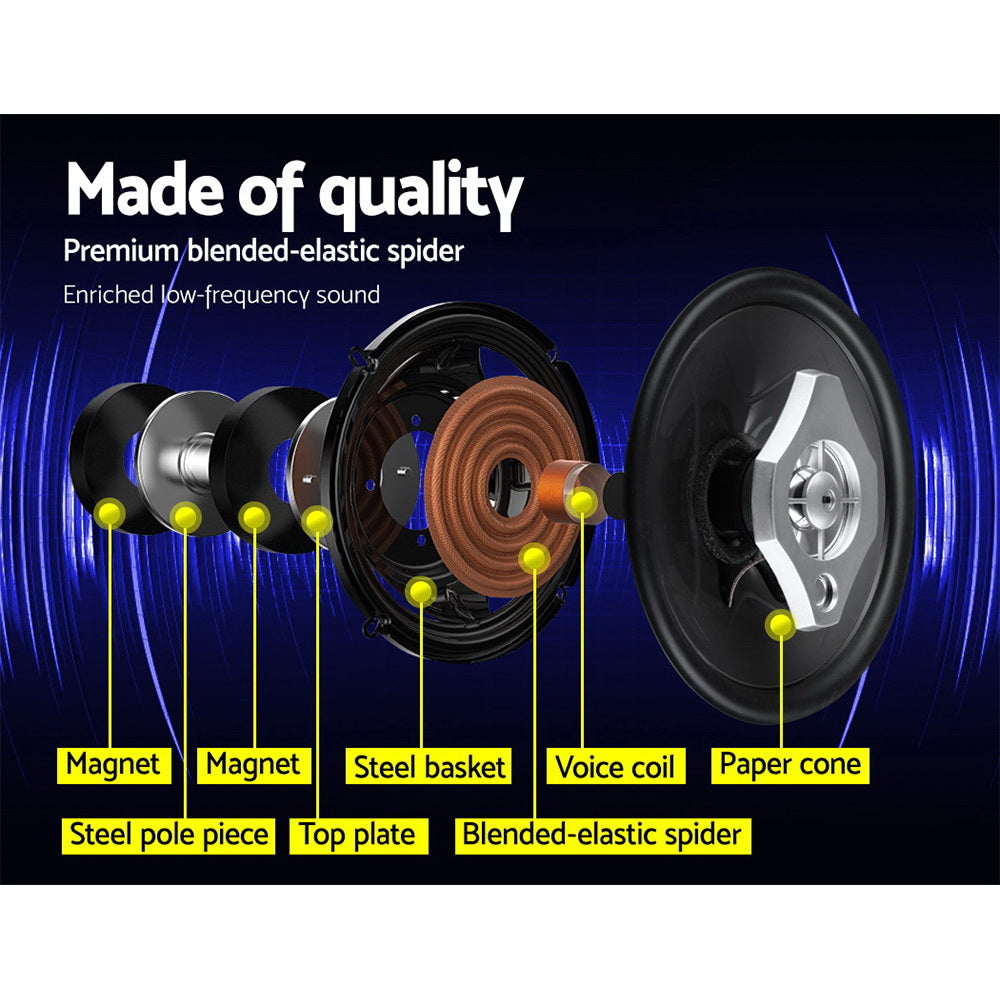 Dual 6.5-Inch LED Illuminated Car Speaker System