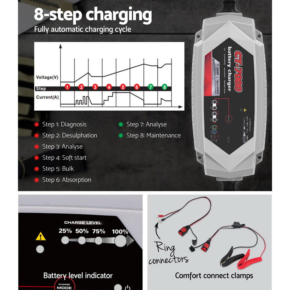 Automatic 7A Smart Battery Charger for 12V & 24V Cars, Trucks, Boats, and Motorcycles with Advanced Safety Features