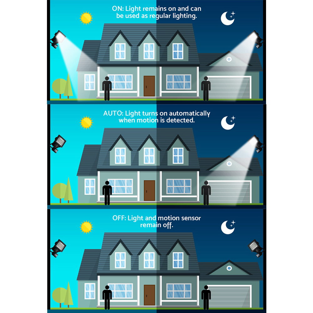 120 SMD LED Motion-Activated Solar Light