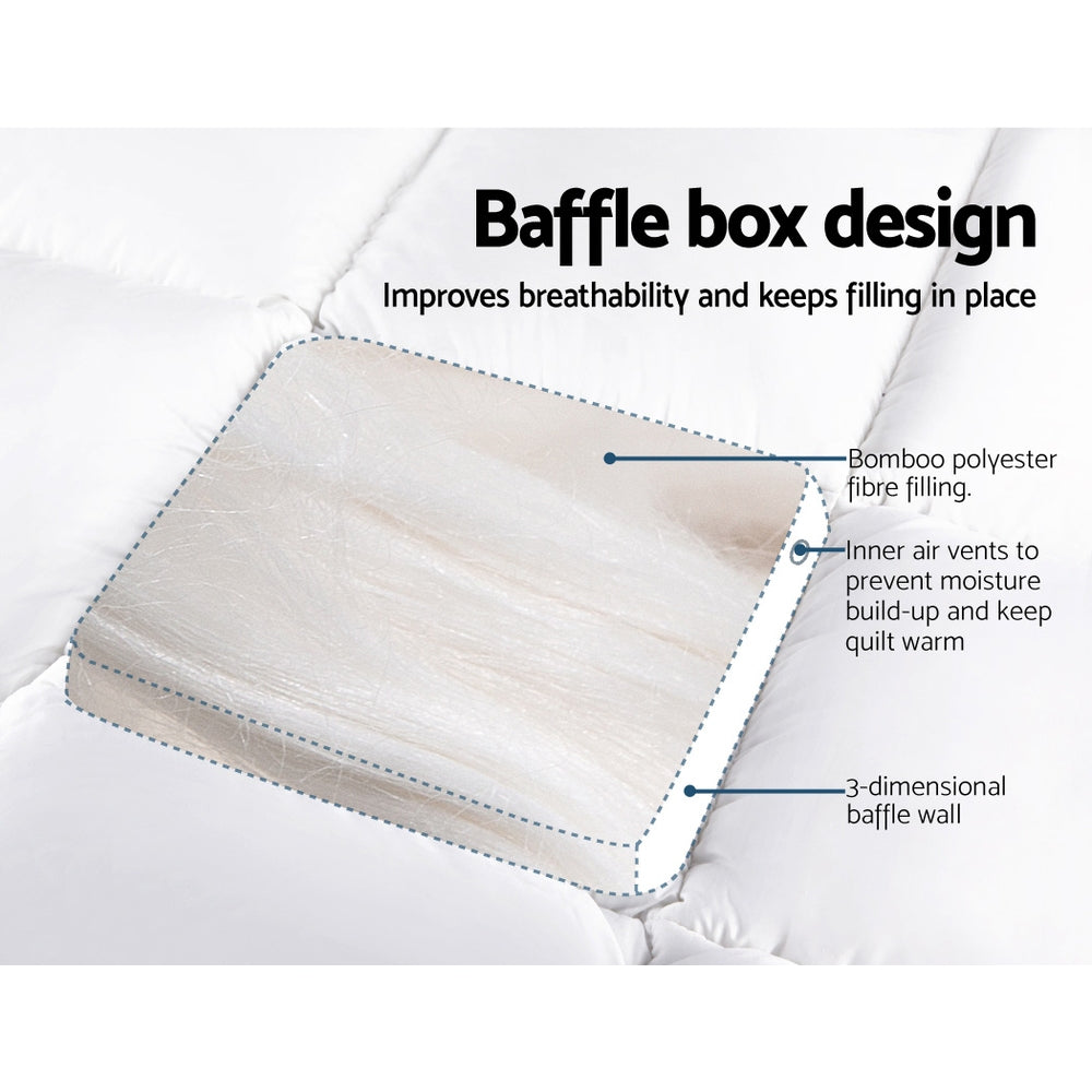 Giselle Premium Bamboo Fibre Pillowtop Mattress Protector for Single Beds