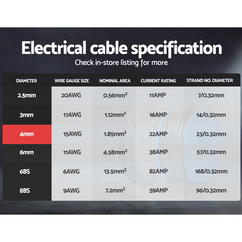 450V 100M Twin Core Automotive Electrical Cable with Reinforced PVC Sheath