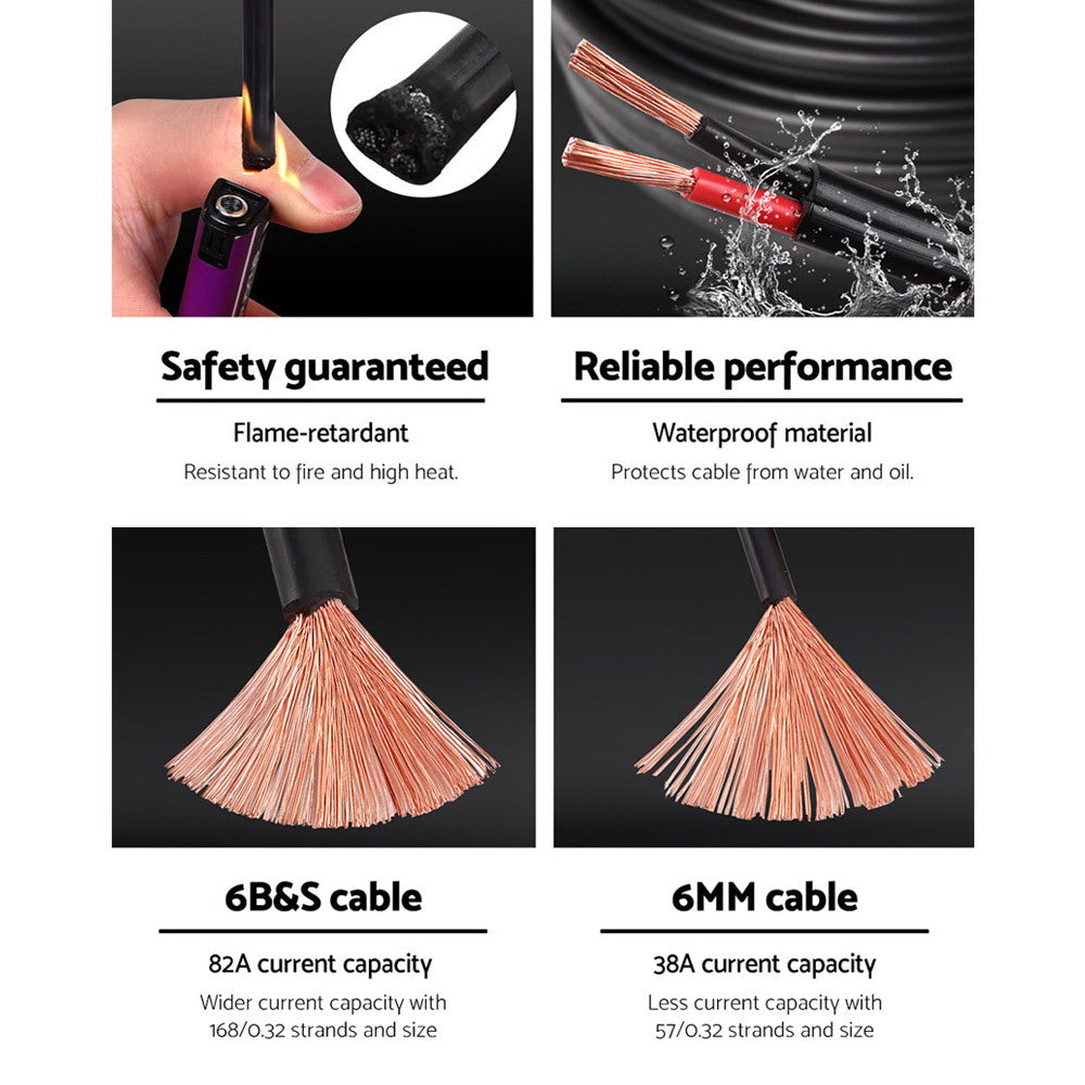 High-Performance 6B&S Twin Core Automotive Electrical Cable 450V 10M with PVC Sheathing