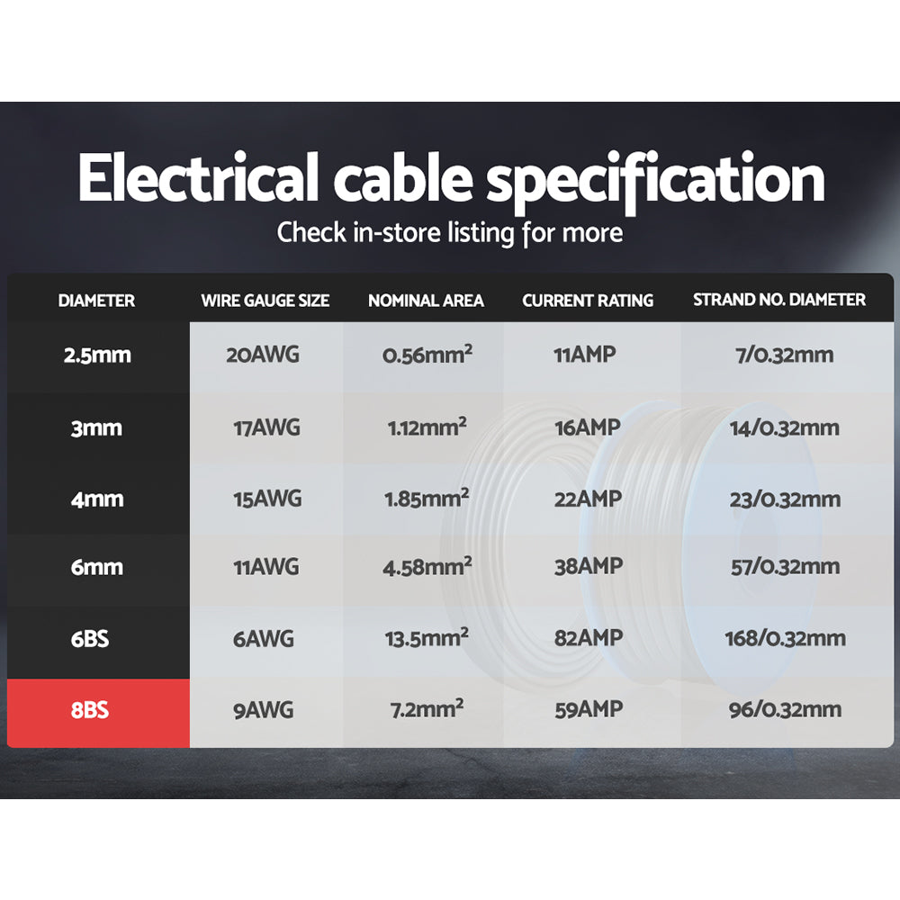 Heavy-Duty 10M 8B&S Twin Core Electrical Cable 450V with Reinforced PVC Sheath