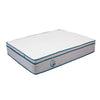 Sleepy Panda Mattress 5 Zone Pocket Spring EuroTop Medium Firm 30cm Thickness White, Grey, Blue Double