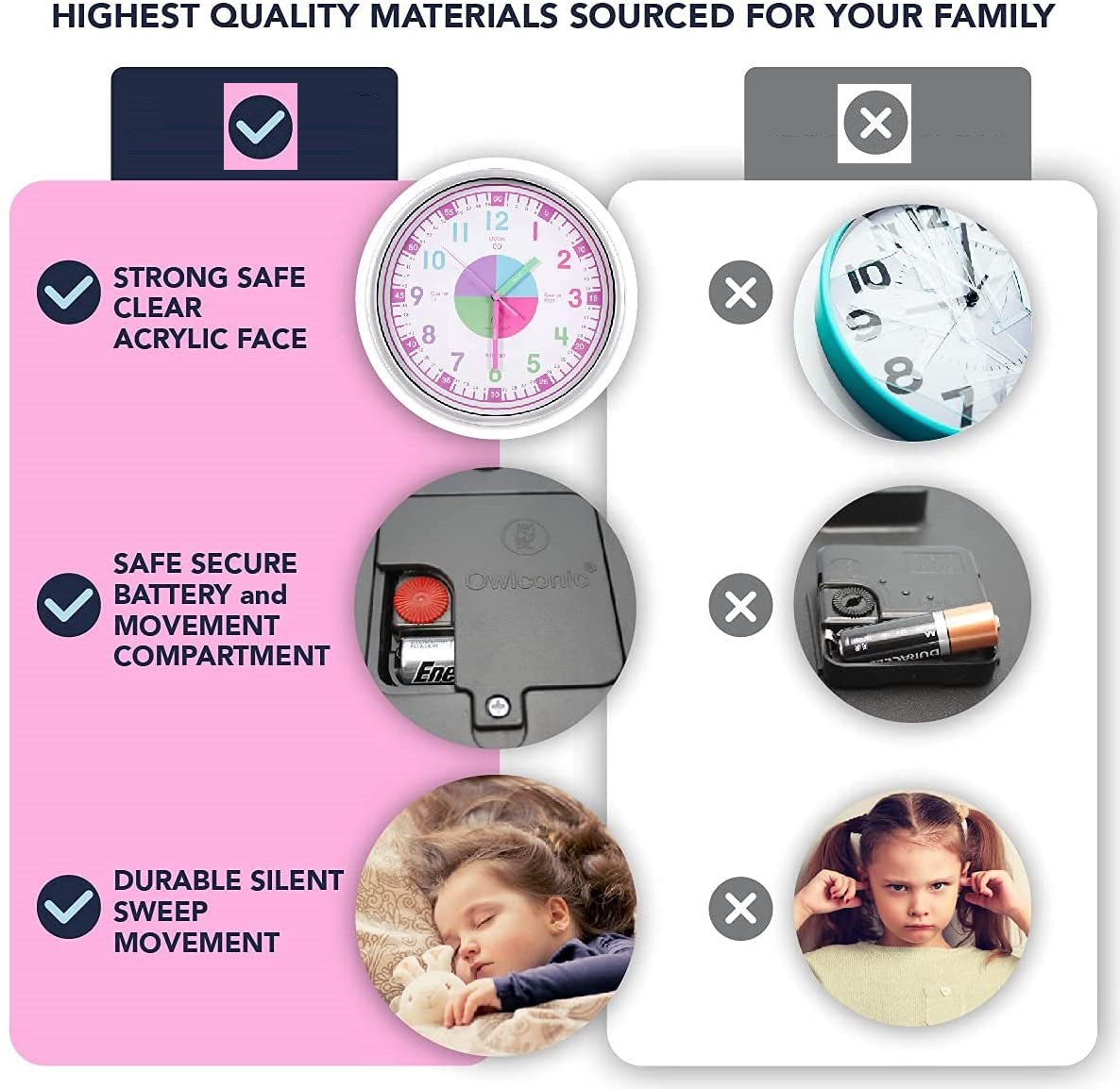 Kids' Colorful Analog Silent Wall Clock (Pink) - Ideal Learning Tool for Home and Classroom