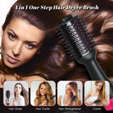 Multifunctional Hot Air Hair Dryer and Volumizer with Negative Ion Technology for Styling (AU Plug) - Front View