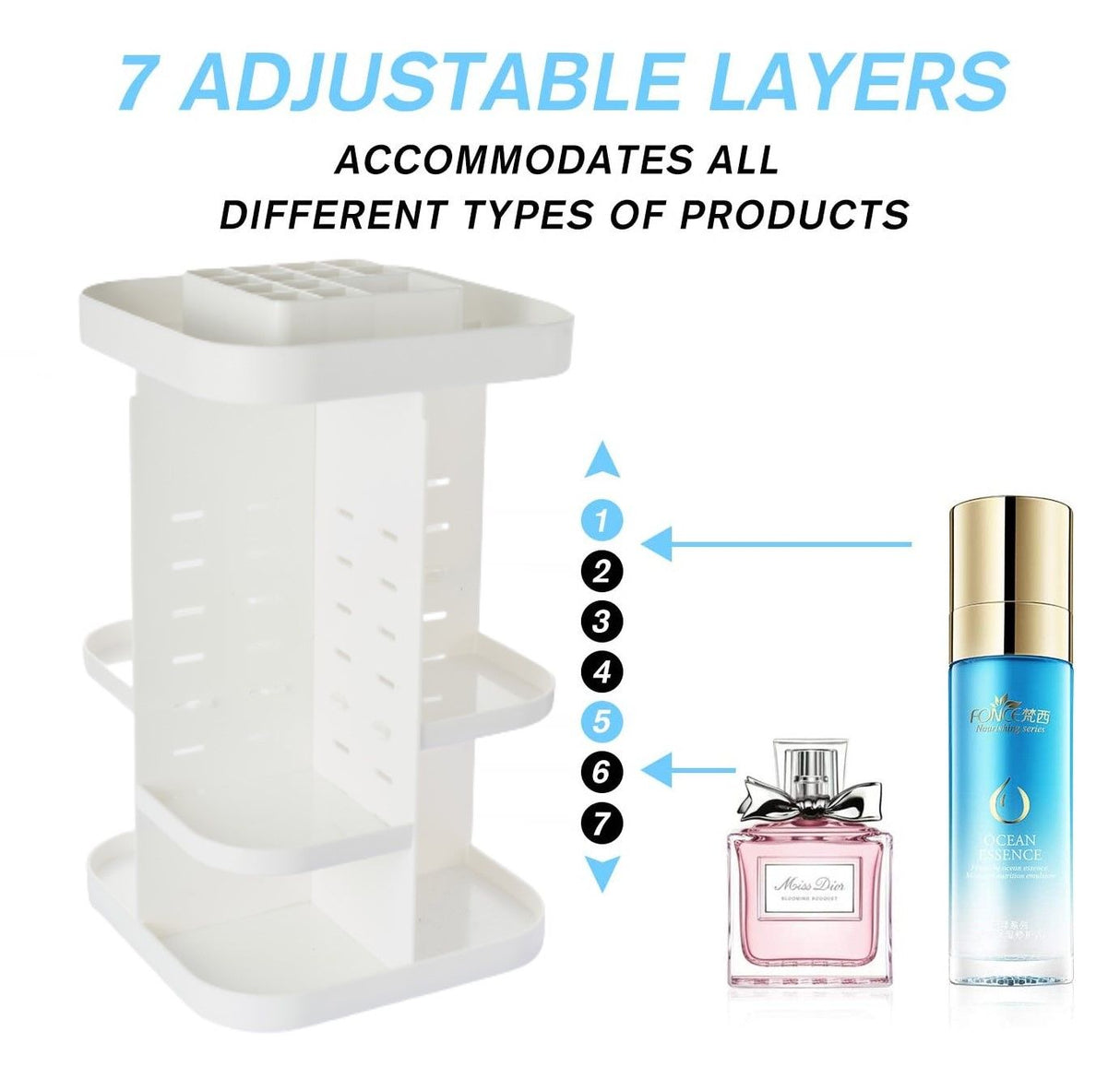 Versatile 360° Rotating Makeup Storage Organizer for Bedroom and Bathroom (White)