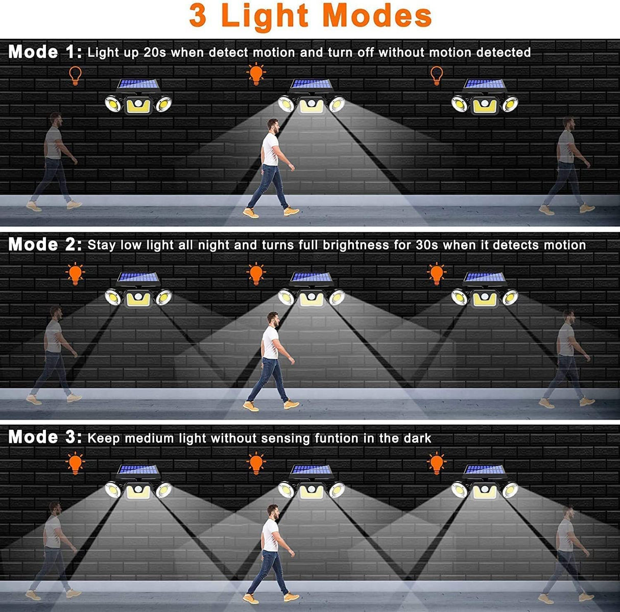 Triple-Head Solar Motion Sensor Lights for Outdoor Porch, Garden, and Patio